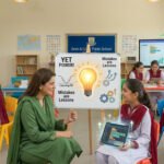 Growth Mindset: Helping Students Achieve Success