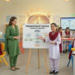 How Schools Build Confidence in Students